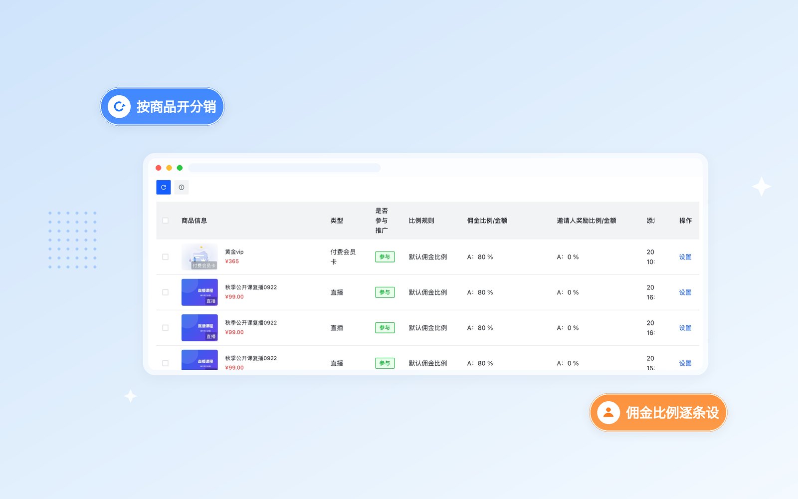 实物商品也走二级分销